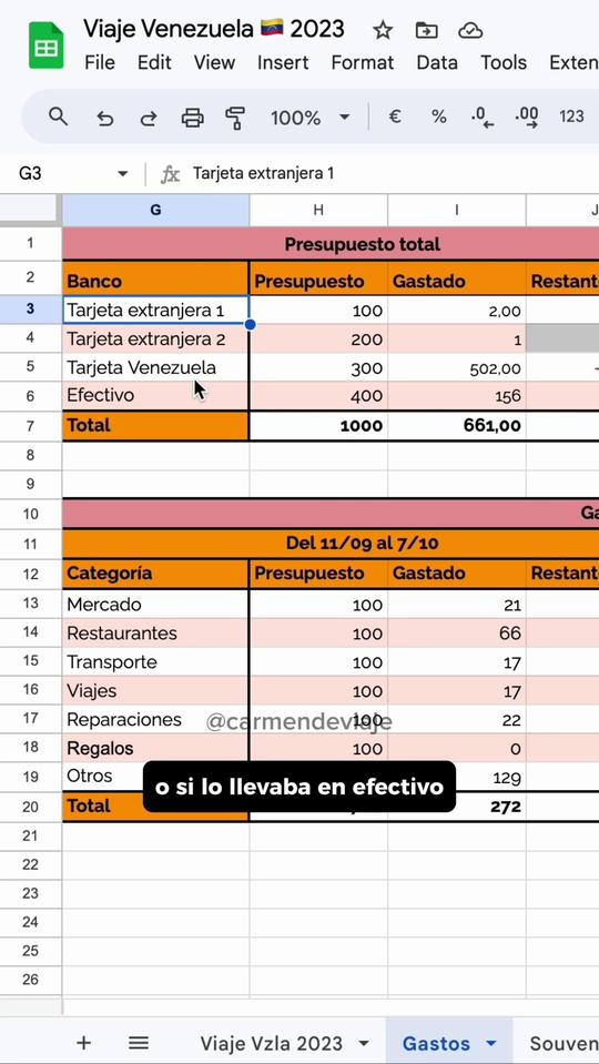 #planificarvacaciones #planificarviajes #excel